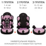 Детские автомобильные кресло SIGER 