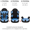 Детские автомобильные кресло SIGER 