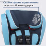 Детское автомобильное кресло SIGER 