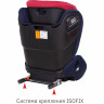 Удерживающее устройство для детей SIGER Дельта FIX royal blue, гр. II/III, 15-36 кг, 3-12 лет