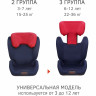 Удерживающее устройство для детей SIGER Дельта royal blue, гр. II/III, 15-36 кг, 3-12 лет