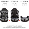 Удерживающее устройство для детей SIGER Драйв серый, гр. I/II/III, 9-36 кг, 1-12 лет
