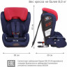 Удерживающее устройство для детей SIGER Гранд ISOFIX royal blue, гр. I/II/III, 9-36 кг, 1-12 лет
