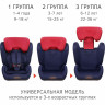 Удерживающее устройство для детей SIGER Гранд ISOFIX royal blue, гр. I/II/III, 9-36 кг, 1-12 лет