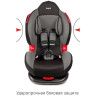 Удерживающее устройство для детей SIGER Кокон ISOFIX серый, гр. I/II, 9-25 кг, 1-7 лет