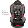 Удерживающее устройство для детей SIGER Кокон ISOFIX серый, гр. I/II, 9-25 кг, 1-7 лет