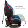 Удерживающее устройство для детей SIGER Кокон ISOFIX синий, гр. I/II, 9-25 кг, 1-7 лет
