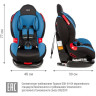 Удерживающее устройство для детей SIGER Кокон ISOFIX синий, гр. I/II, 9-25 кг, 1-7 лет