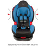 Удерживающее устройство для детей SIGER Кокон ISOFIX синий, гр. I/II, 9-25 кг, 1-7 лет