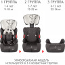 Удерживающее устройство для детей SIGER Космо серо-бежевый, слон, люкс, гр. I/II/III, 9-36 кг, 1-12 лет
