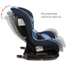 Удерживающее устройство для детей SIGER Наутилус ISOFIX голубой, гр. 0+/I, 0-18 кг, 0-4 лет
