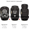Удерживающее устройство для детей SIGER Престиж ISOFIX, гр.0+/ I/II/III, графит