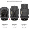 Удерживающее устройство для детей SIGER Престиж ISOFIX, гр.0+/ I/II/III, маренго