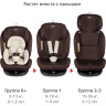 Удерживающее устройство для детей SIGER Престиж ISOFIX, гр.0+/ I/II/III, шоколад