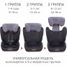 Удерживающее устройство для детей SIGER 