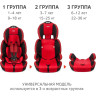 Удерживающее устройство для детей SIGER SG517, красный Стар, гр. I/II/III, 9-36 кг, 1-12 лет