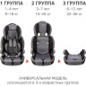 Удерживающее устройство для детей SIGER SG517, серый Стар, гр. I/II/III, 9-36 кг, 1-12 лет