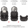 Удерживающее устройство для детей SIGER Стар ISOFIX, гр. I/II/III, 9-36 кг, 1-12 лет, серо-бежевый, зебра