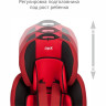Удерживающее устройство для детей SIGER Стар ISOFIX красный, гр. I/II/III, 9-36 кг, 1-12 лет