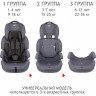 Удерживающее устройство для детей SIGER Стар ISOFIX , маренго, гр. I/II/III, 9-36 кг, 1-12 лет
