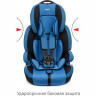 Удерживающее устройство для детей SIGER Стар ISOFIX синий, гр. I/II/III, 9-36 кг, 1-12 лет