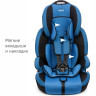 Удерживающее устройство для детей SIGER Стар ISOFIX синий, гр. I/II/III, 9-36 кг, 1-12 лет
