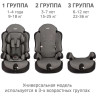 Удерживающее устройство для детей SIGER Трансформер Прайм ISOFIX серый, гр. I/II/III, 9-36 кг, 1-12 лет