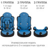 Удерживающее устройство для детей SIGER Трансформер Прайм ISOFIX синий, гр. I/II/III, 9-36 кг, 1-12 лет