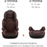 Удерживающее устройство для детей SIGER Вега FIX коричневый, гр. II/III, 15-36 кг, 3-12 лет