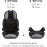Удерживающее устройство для детей SIGER Вега FIX серо-черный, гр. II/III, 15-36 кг, 3-12 лет